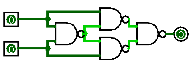 XOR Diagram