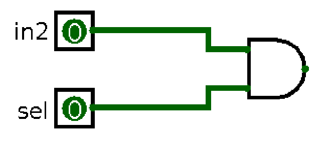 MUX Diagram