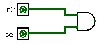 MUX Diagram