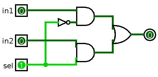 MUX Diagram 2