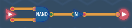 AND Diagram