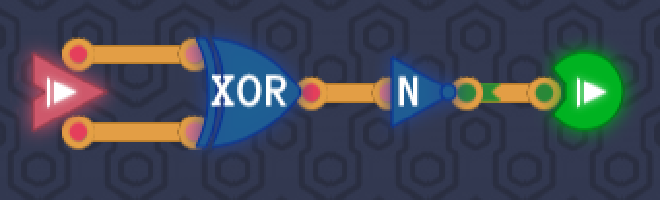 XNOR Diagram