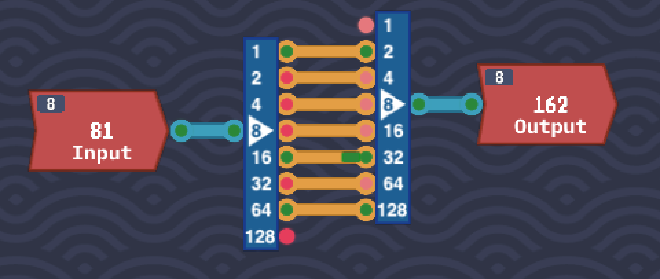 Double The Number
