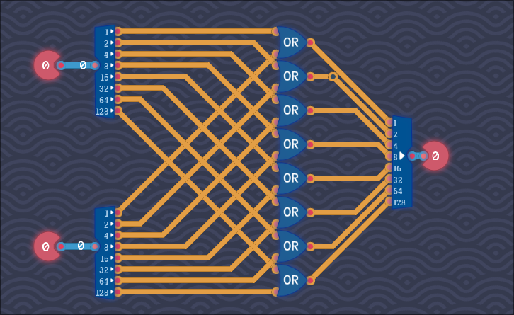 Byte OR