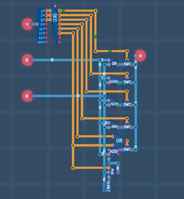 Arithmetic Engine